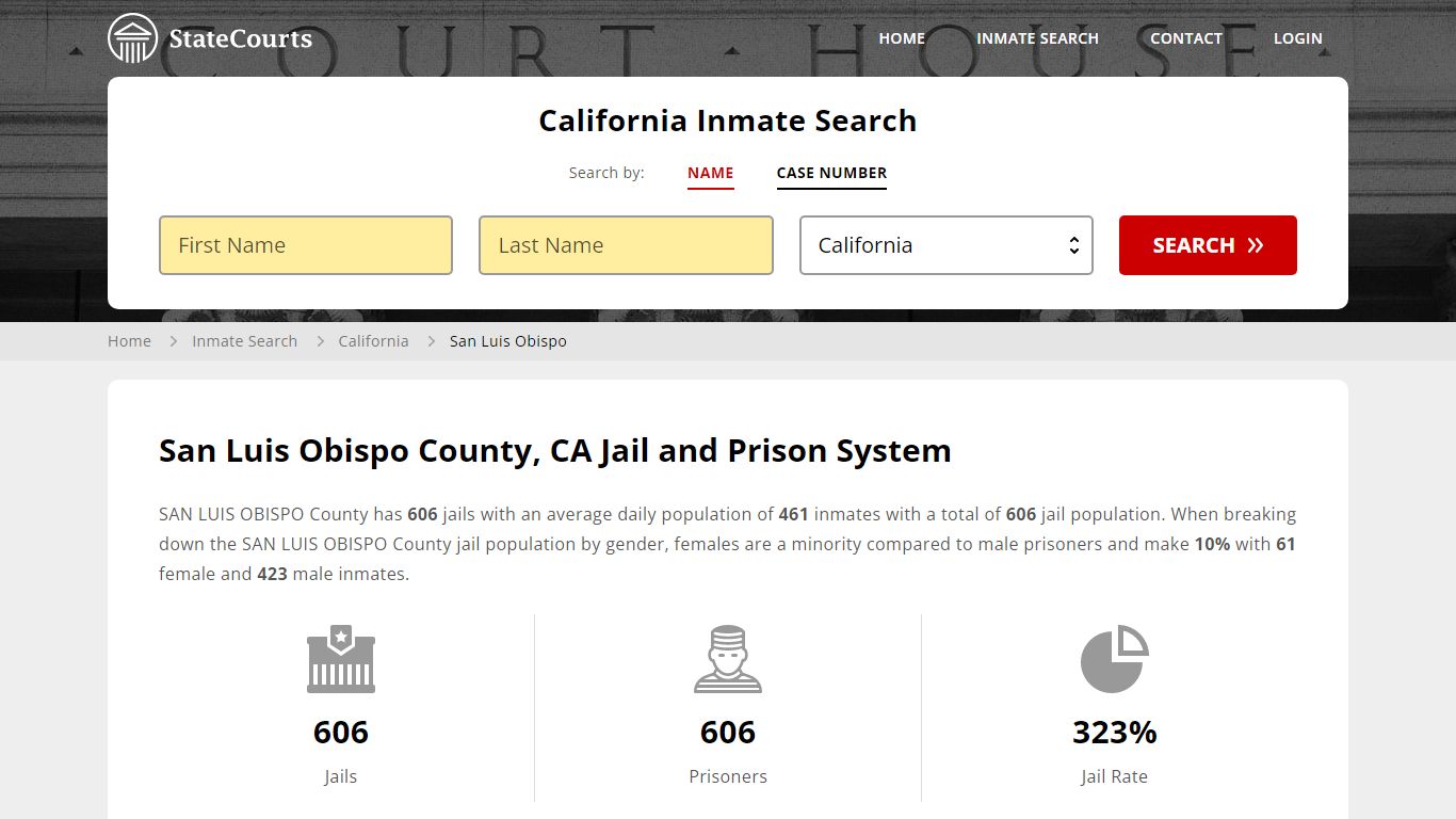 San Luis Obispo County, CA Inmate Search - StateCourts